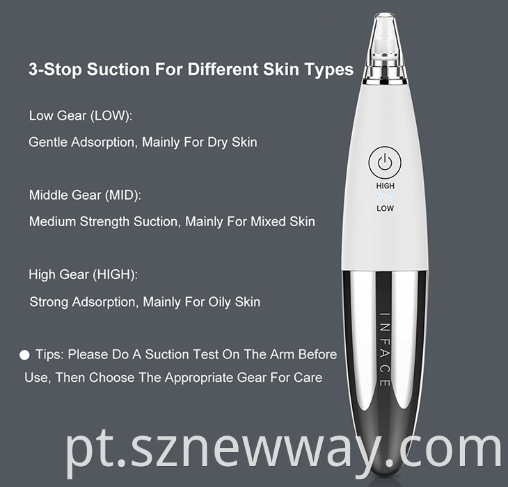 Inface Ms7000 Blackhead Remover